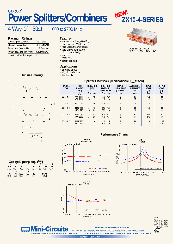 ZX10-4-19_327975.PDF Datasheet