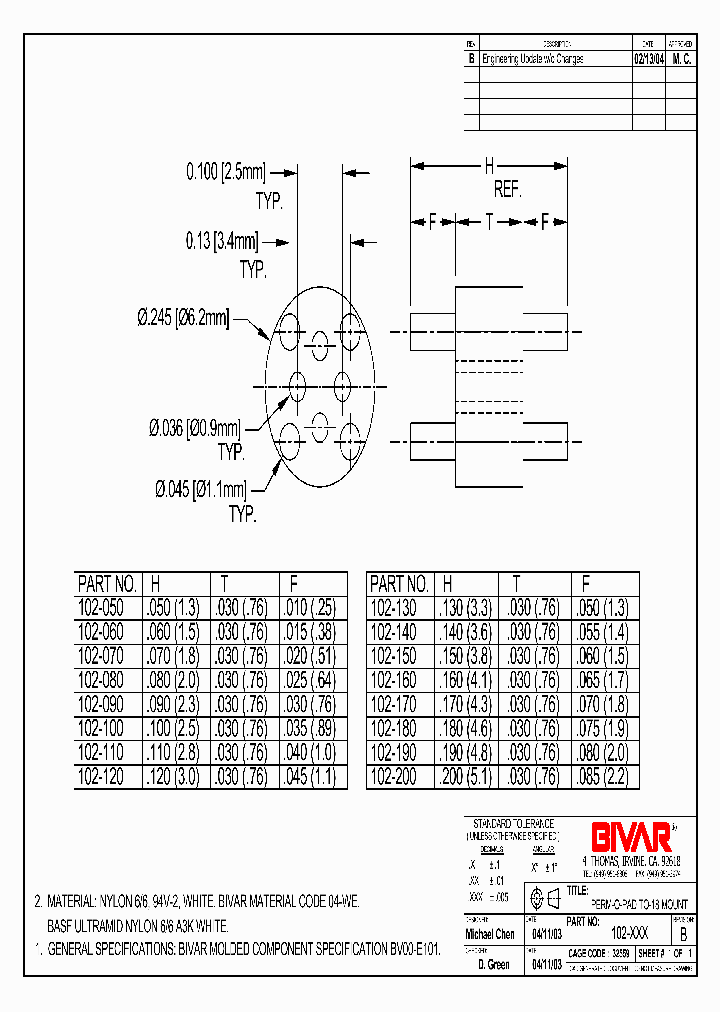 102-050_329351.PDF Datasheet