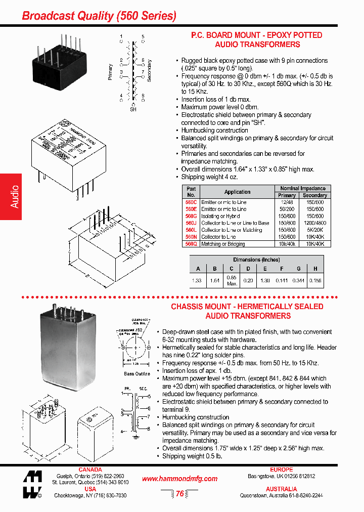 850Q_329568.PDF Datasheet