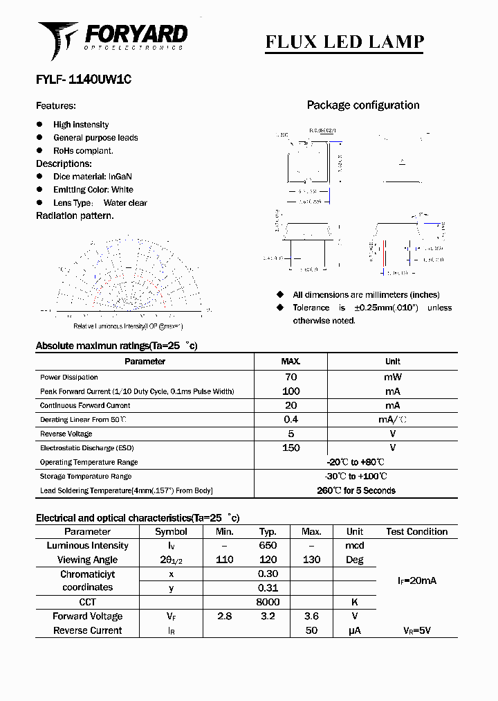 FYLF-1140UW1C_439562.PDF Datasheet