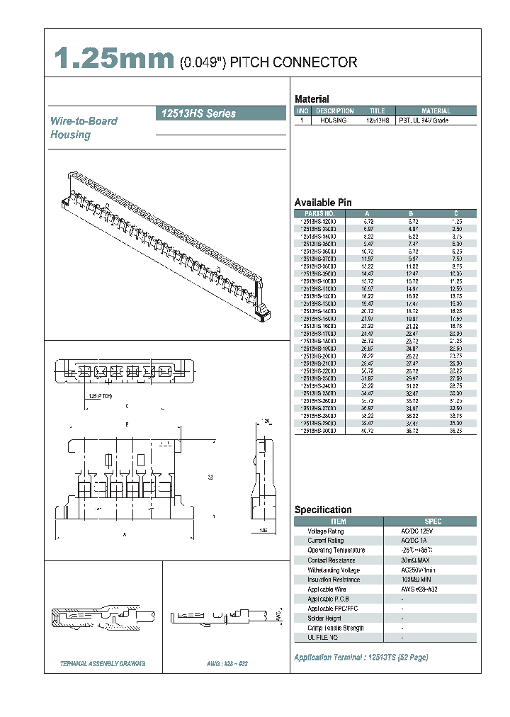 12531HS-20000_329946.PDF Datasheet