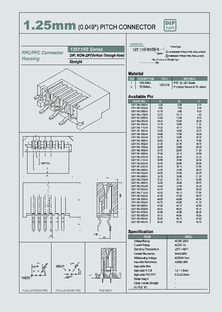 12511HS-20SS-K_329949.PDF Datasheet