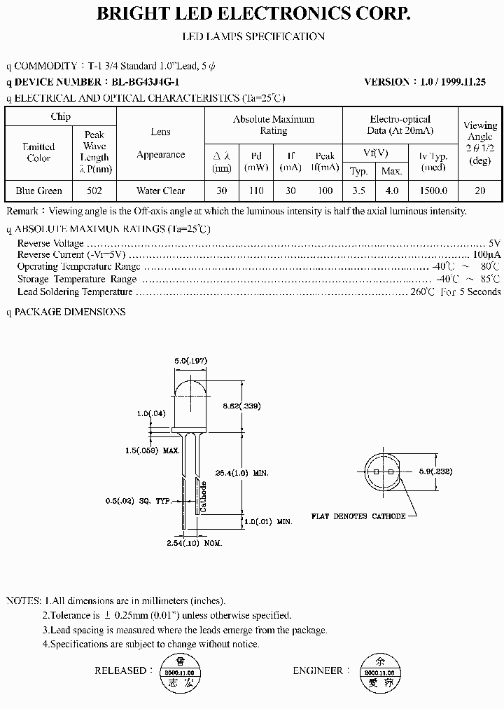BL-BG43J4G-1_453063.PDF Datasheet