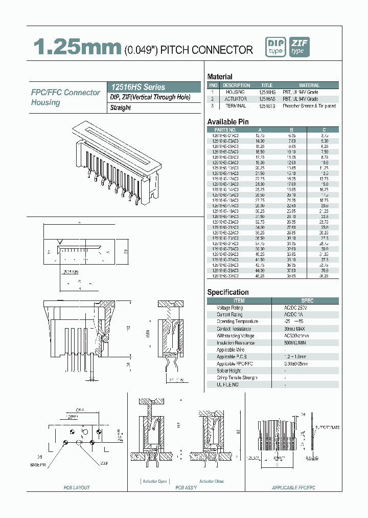 12516HS-20A00_329943.PDF Datasheet