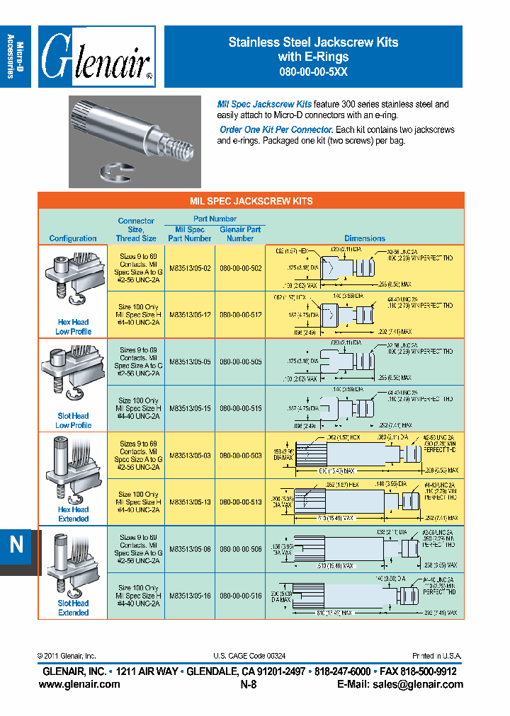 M83513-05-02_347675.PDF Datasheet