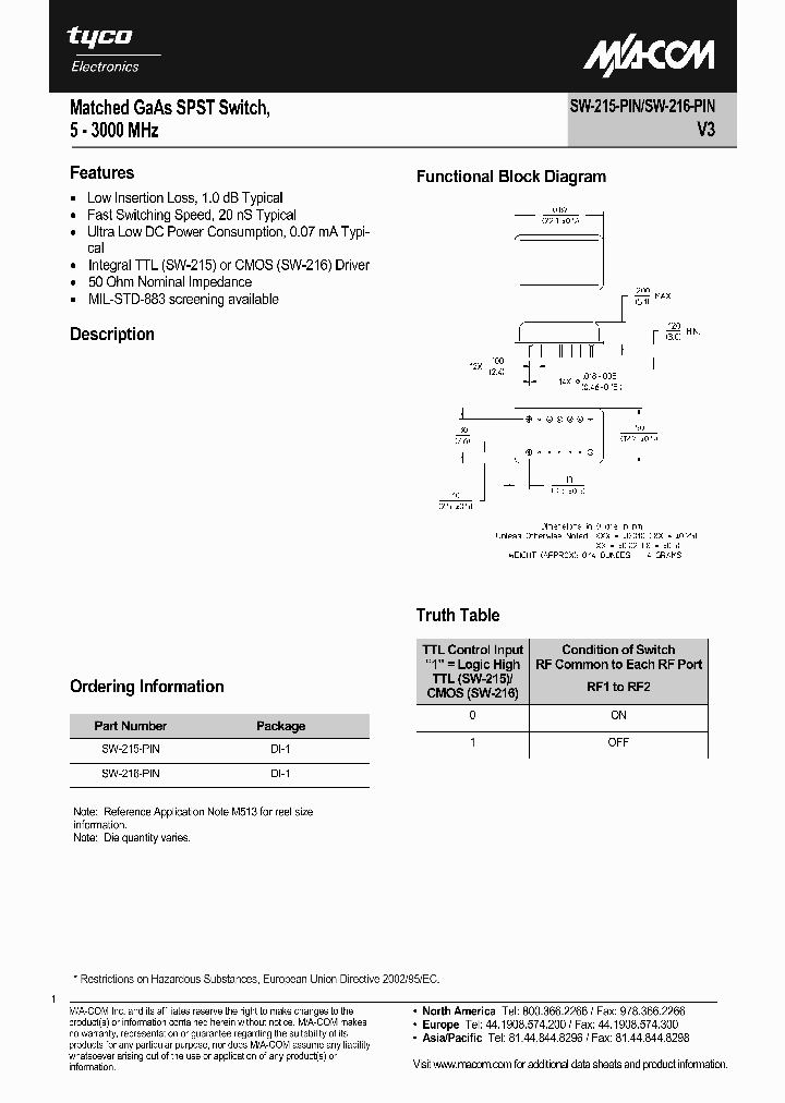 SW-216-PIN_352043.PDF Datasheet