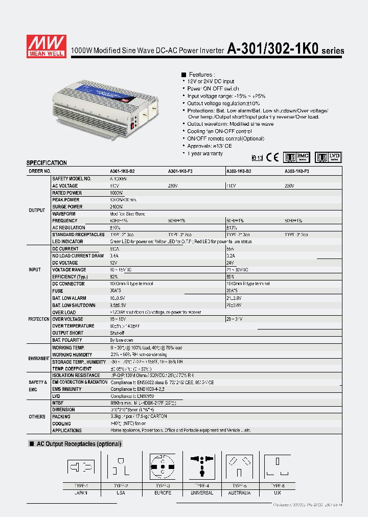 A301-1K0-B2_353297.PDF Datasheet