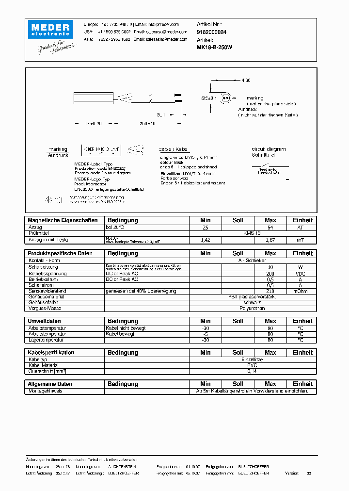 MK18-B-250W_352952.PDF Datasheet