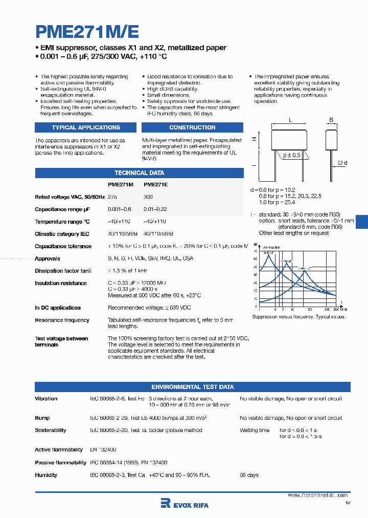 PME271E_198518.PDF Datasheet