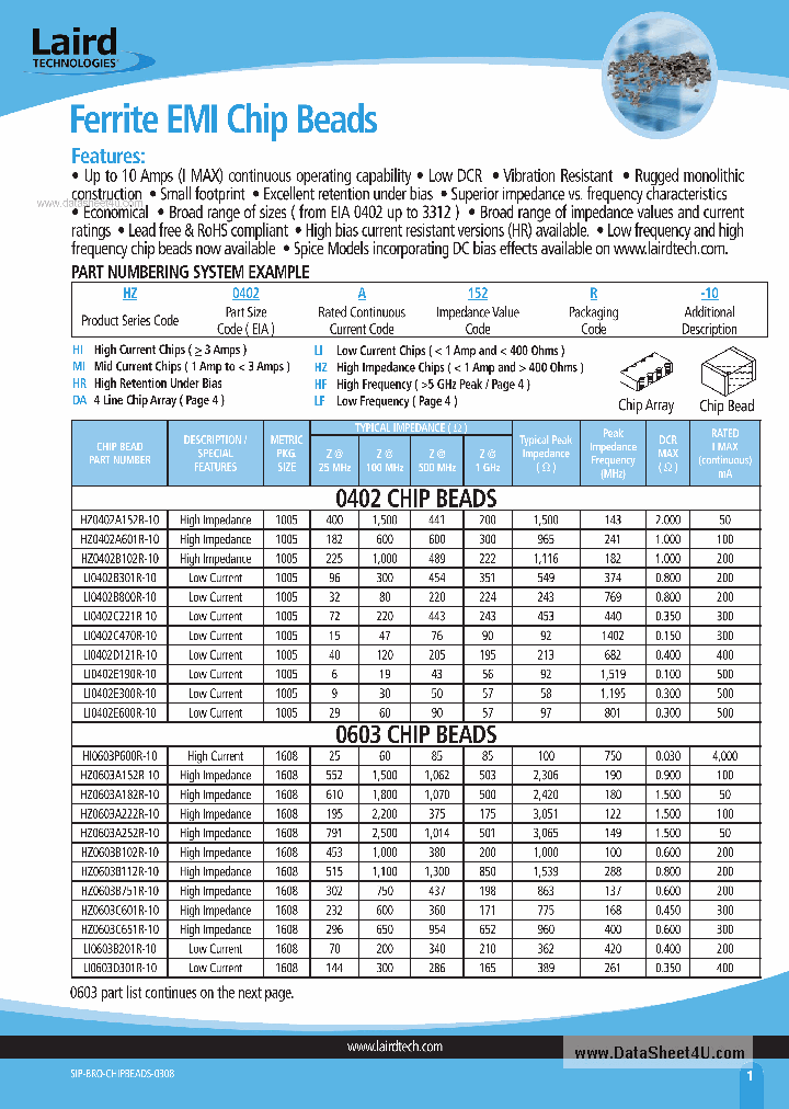 LI1206H151R-10_197494.PDF Datasheet