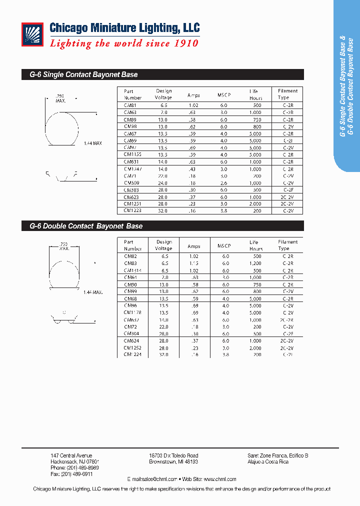 68_331735.PDF Datasheet