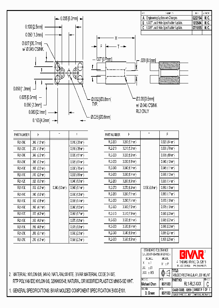RL1-080_331746.PDF Datasheet