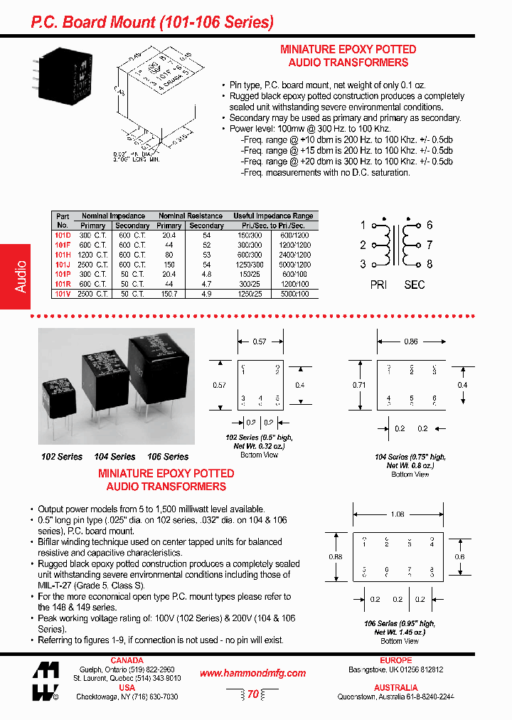 106V_331872.PDF Datasheet