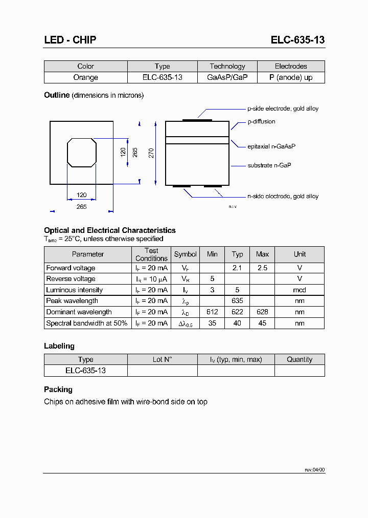 ELC-635-13_410301.PDF Datasheet