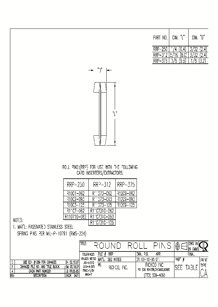 RRP-375_494821.PDF Datasheet
