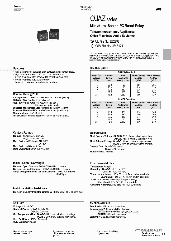 OUAZ-SH-XXXXX_199880.PDF Datasheet