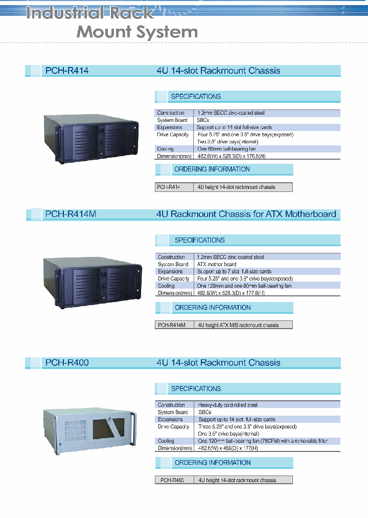 PCH-R414_414990.PDF Datasheet