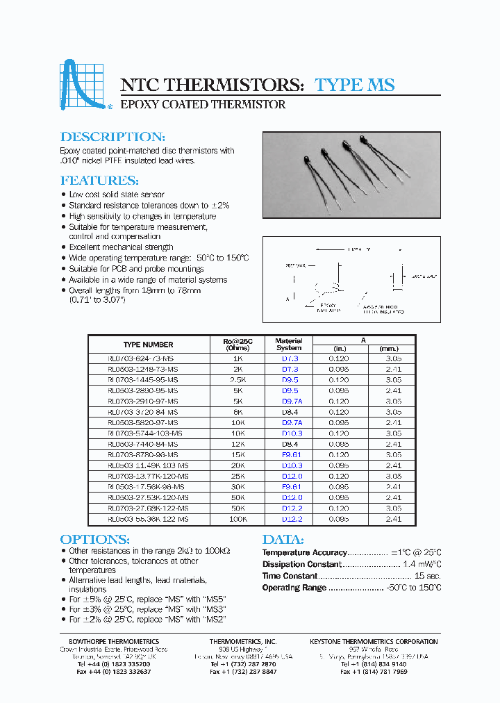 RL0503-1248-73-MS_332014.PDF Datasheet