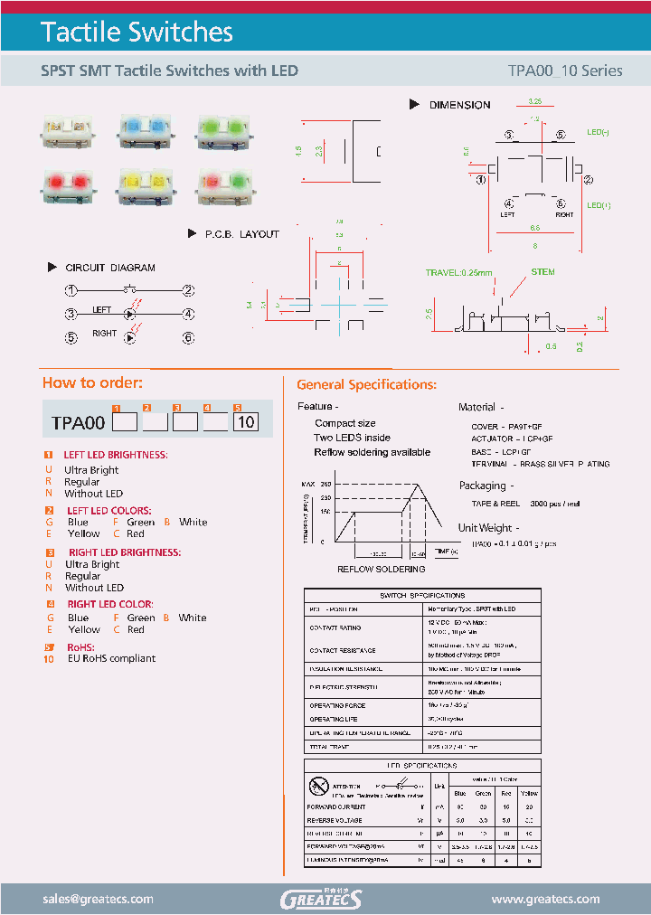 TPA00UCRG10_481457.PDF Datasheet