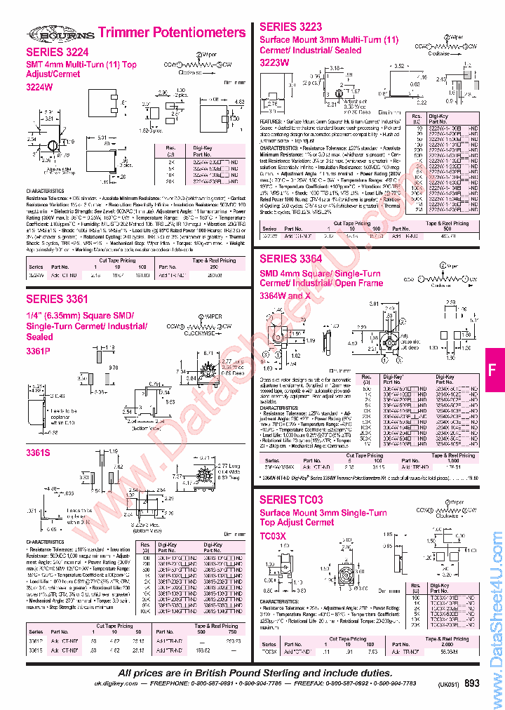 3223W-1-XXXX_203952.PDF Datasheet