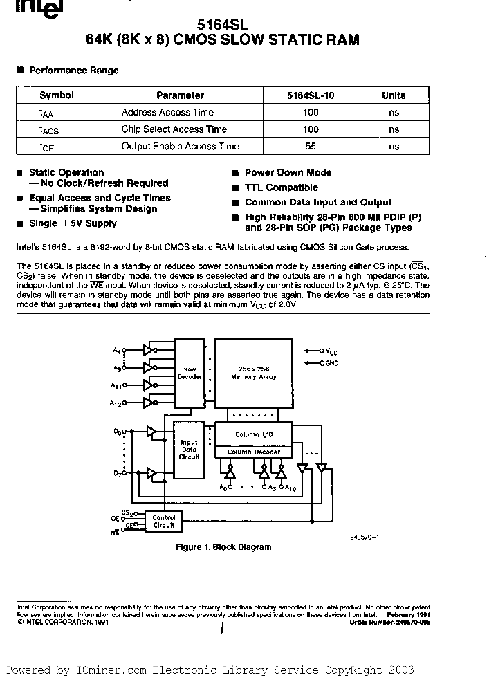 P5164L-10_332119.PDF Datasheet