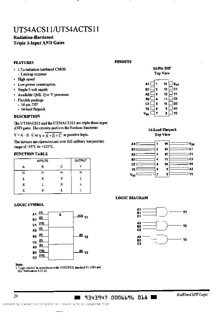 UT54ACS11-UCA_332626.PDF Datasheet