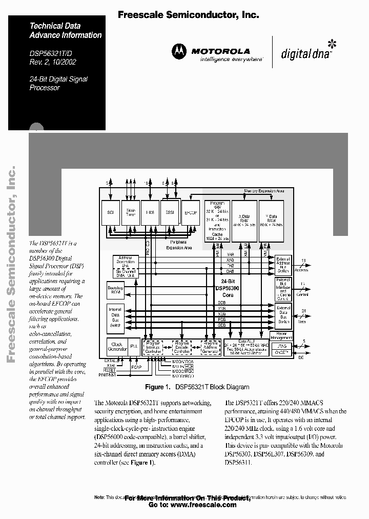 DSP56321TDS_332656.PDF Datasheet
