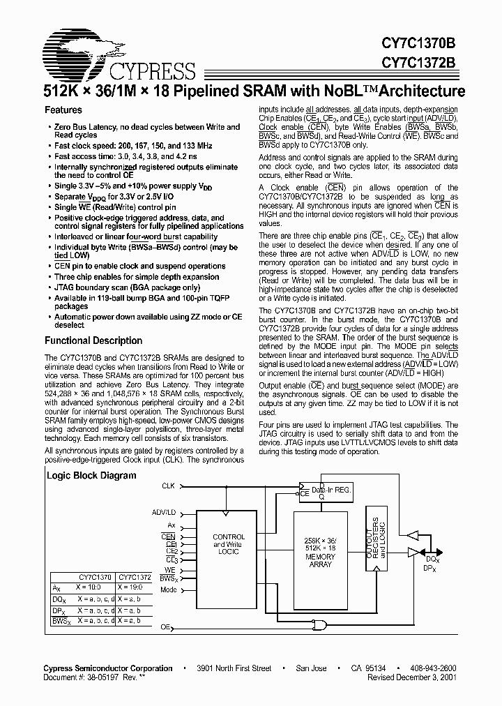 CY7C1372B-200AC_425318.PDF Datasheet
