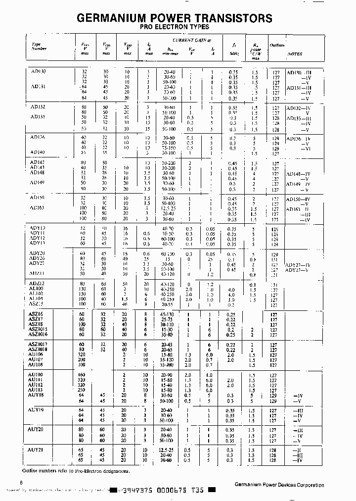 ADY27IV_332929.PDF Datasheet