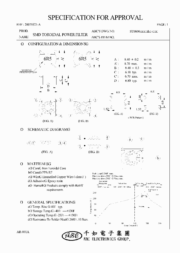 ST0806220ML_519808.PDF Datasheet