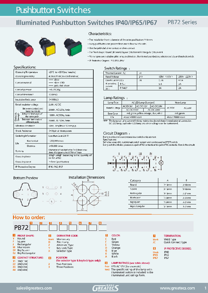 PB72Y11D3DJCIP65_519831.PDF Datasheet