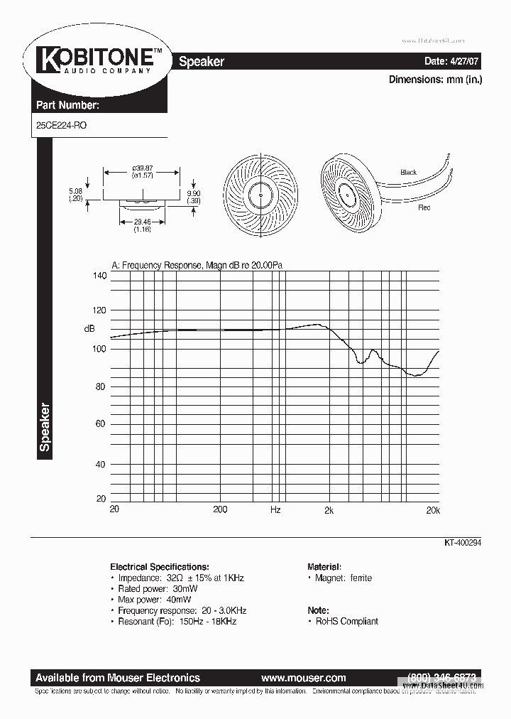 25CE224-RO_213056.PDF Datasheet