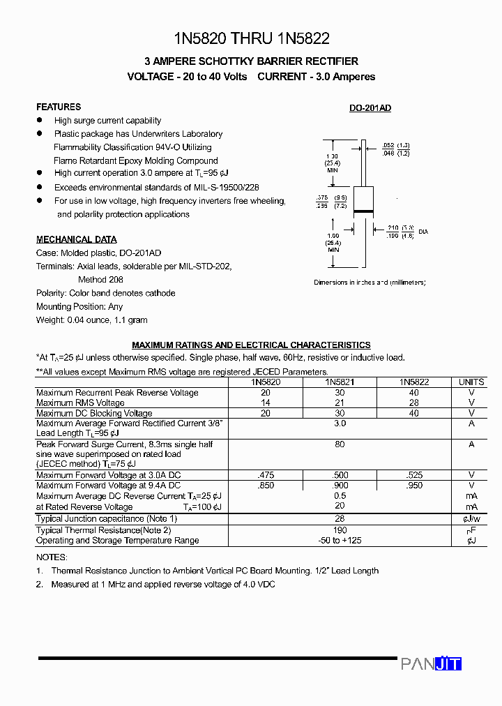 1N5822_245911.PDF Datasheet