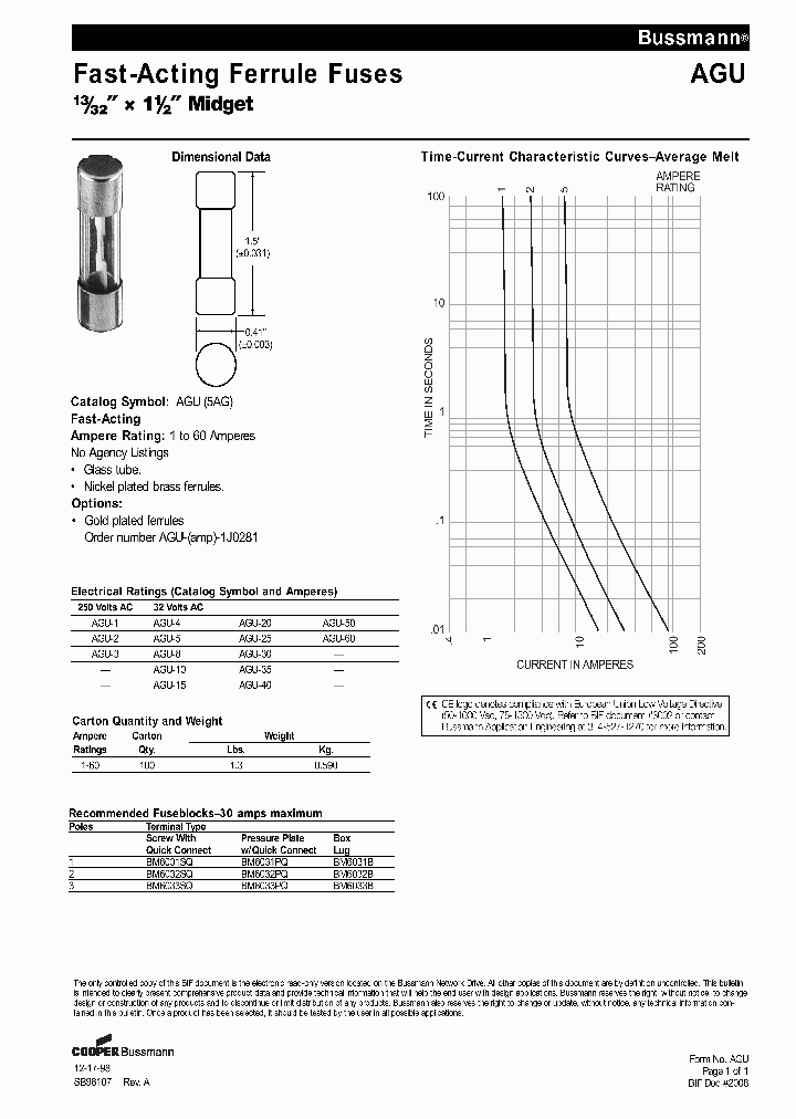 AGU-2_333888.PDF Datasheet