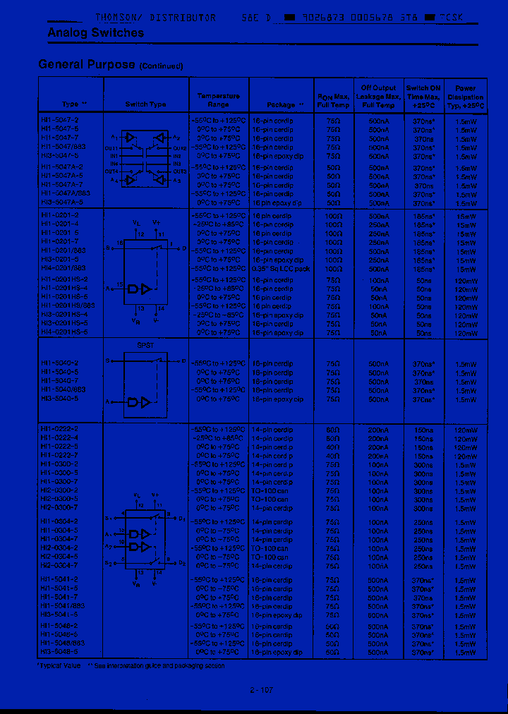 HI3-0201HS4_333923.PDF Datasheet