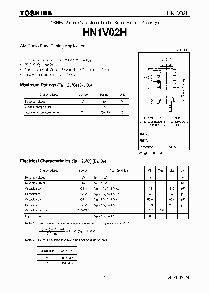 HN1V02H_248239.PDF Datasheet