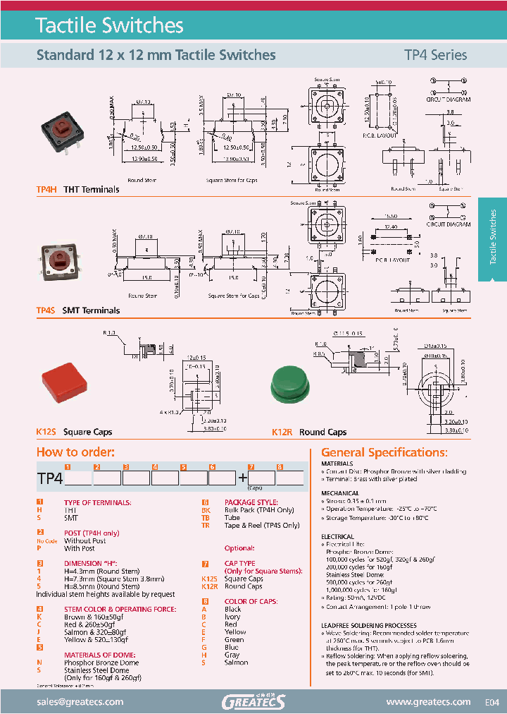 TP4HP1ENTRK12SA_533567.PDF Datasheet