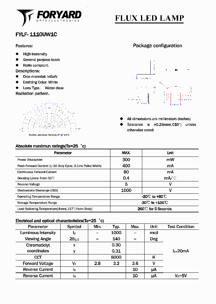 FYLF-1110UW1C_439547.PDF Datasheet