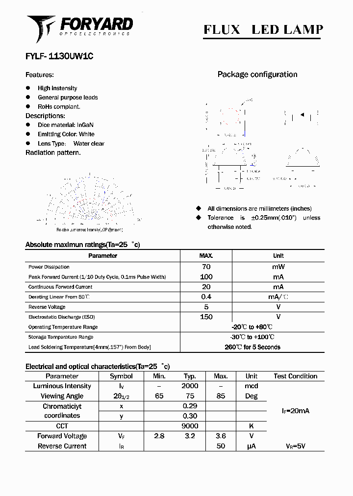 FYLF-1130UW1C_439556.PDF Datasheet