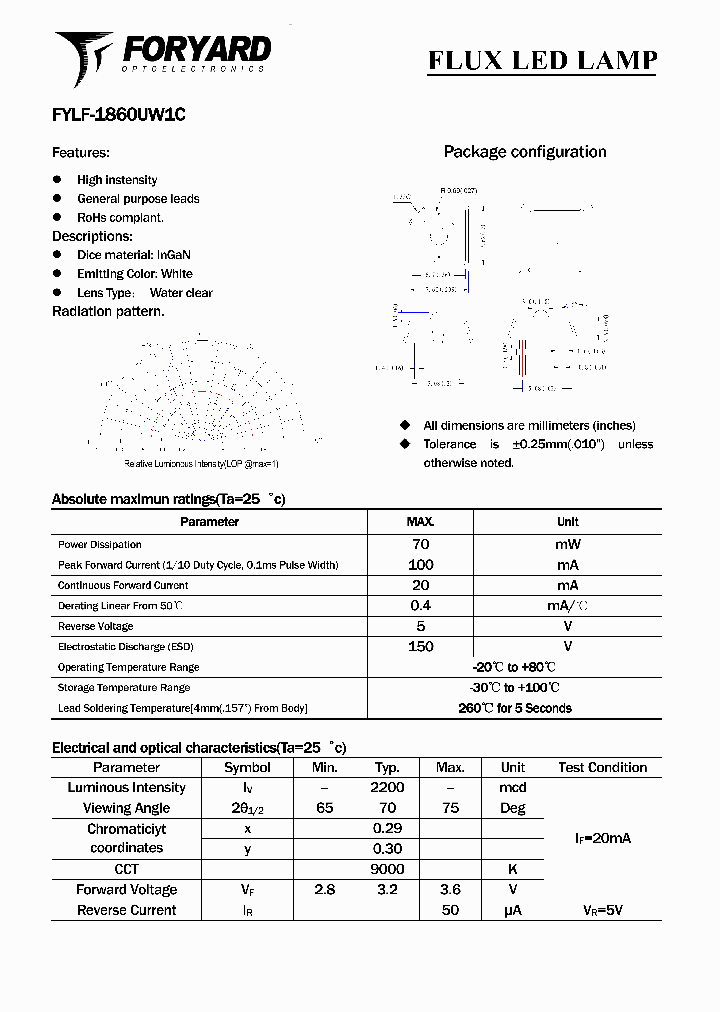 FYLF-1860UW1C_439694.PDF Datasheet