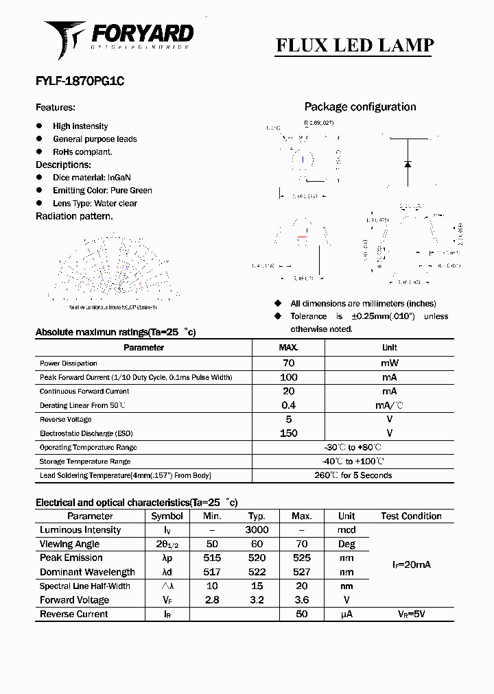 FYLF-1870PG1C_439696.PDF Datasheet