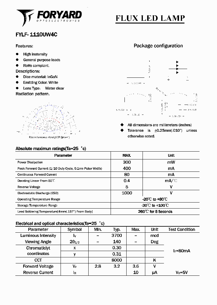 FYLF-1110UW4C_439549.PDF Datasheet