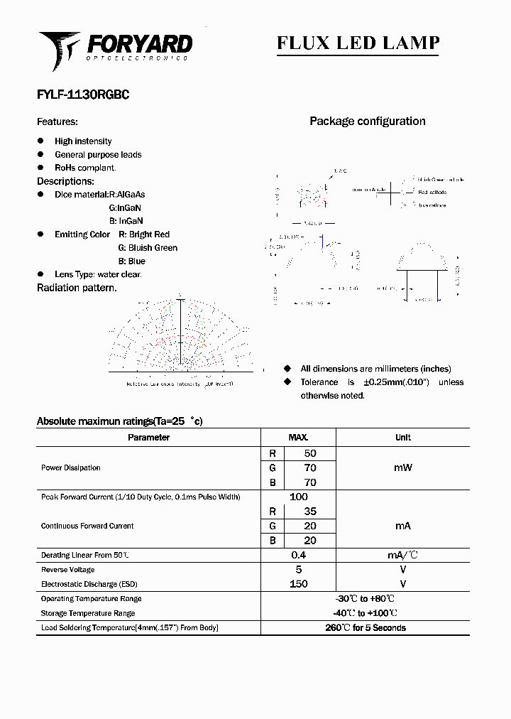 FYLF-1130RGBC_439552.PDF Datasheet