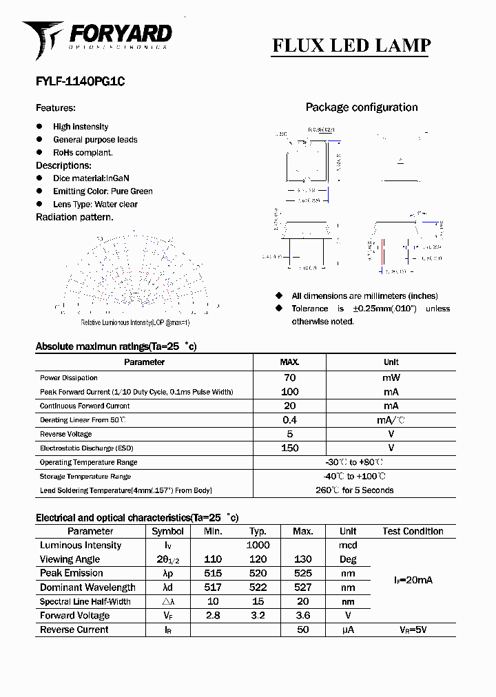 FYLF-1140PG1C_439558.PDF Datasheet