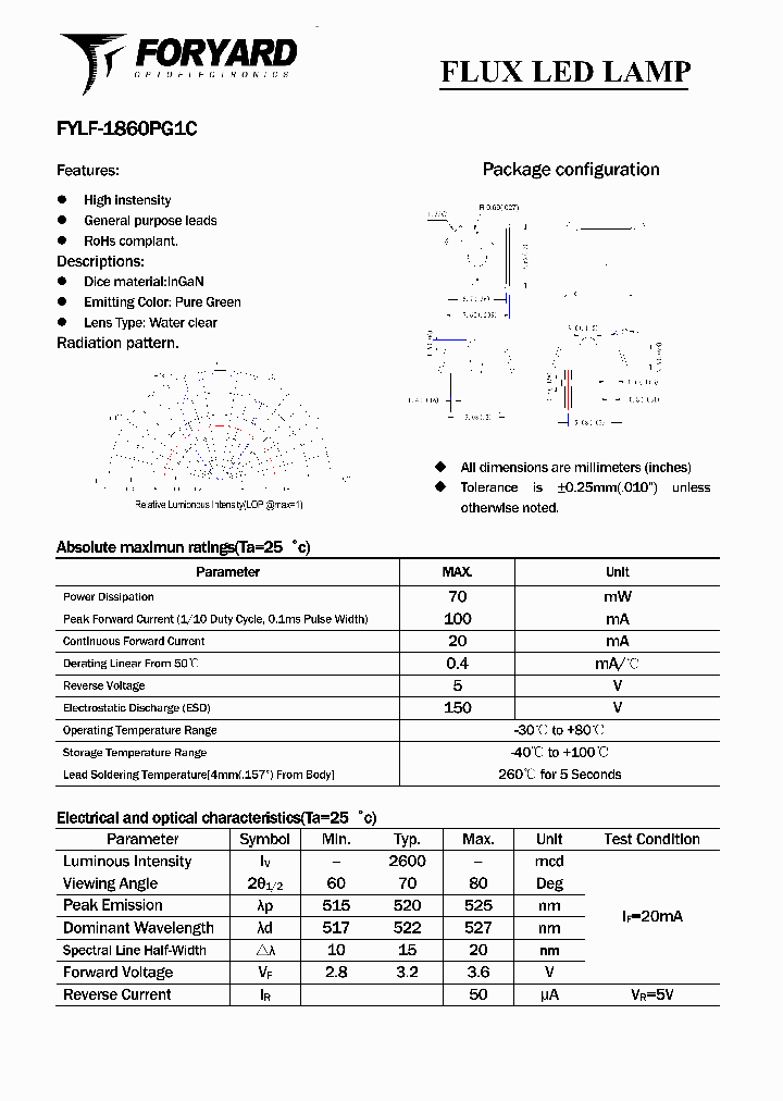 FYLF-1860PG1C_439691.PDF Datasheet