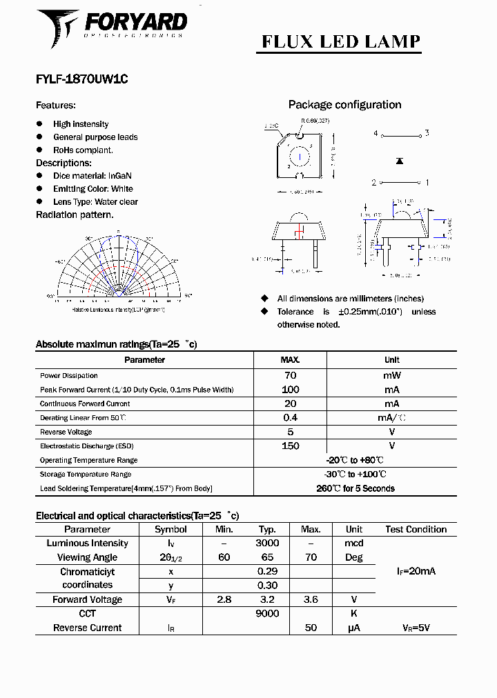FYLF-1870UW1C_439699.PDF Datasheet