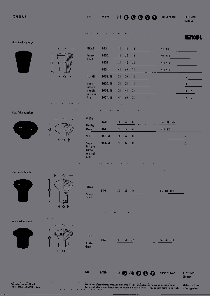 781M-M5-15_336308.PDF Datasheet