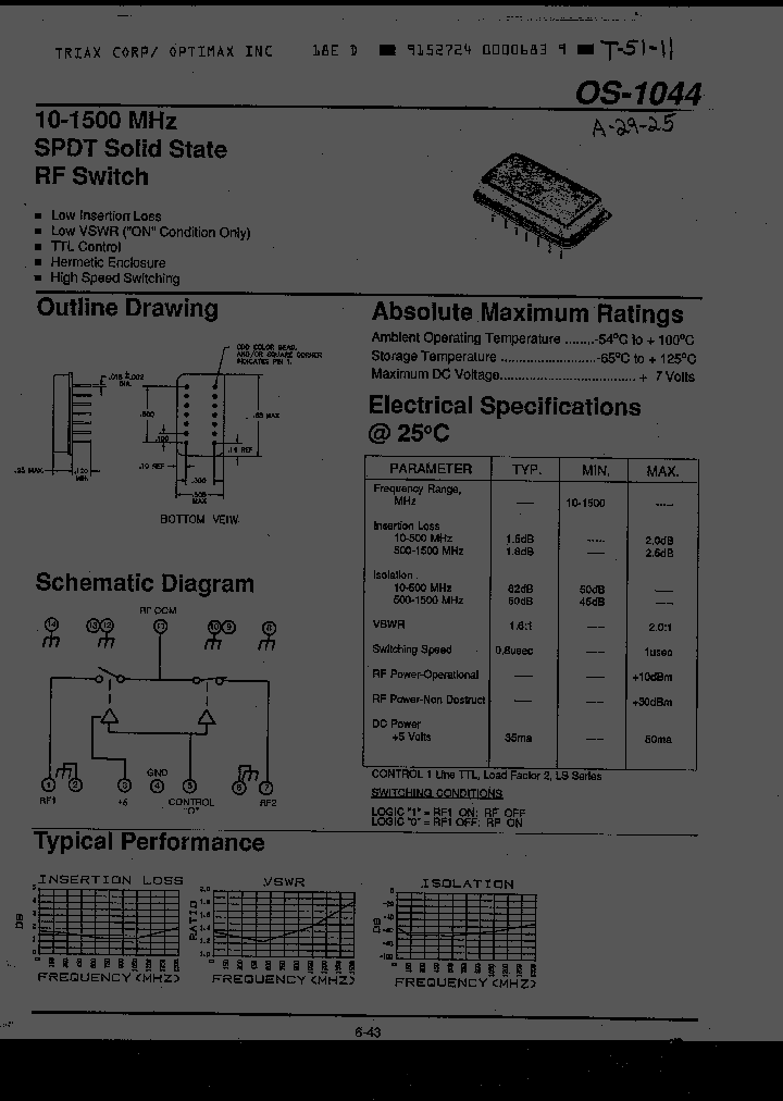 OS1044_336107.PDF Datasheet