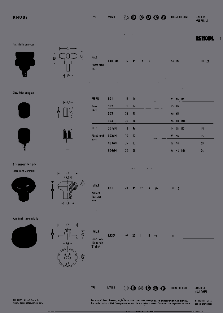 502M-M5-15_336307.PDF Datasheet