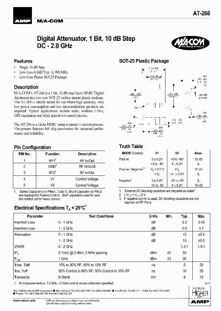 AT-266TR_546214.PDF Datasheet